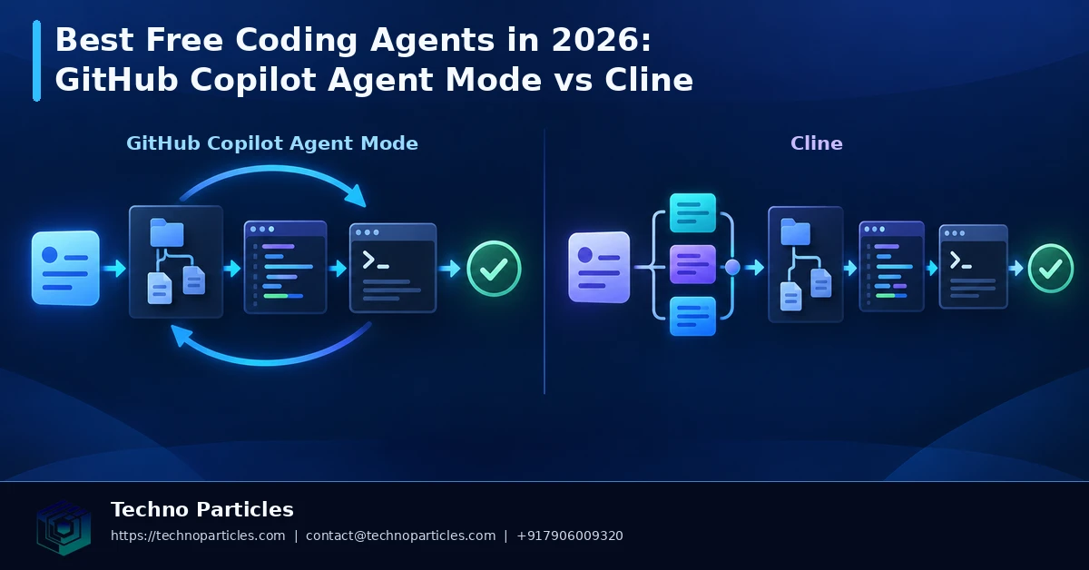 Best Free Coding Agents in 2026: GitHub Copilot Agent Mode vs Cline supporting image
