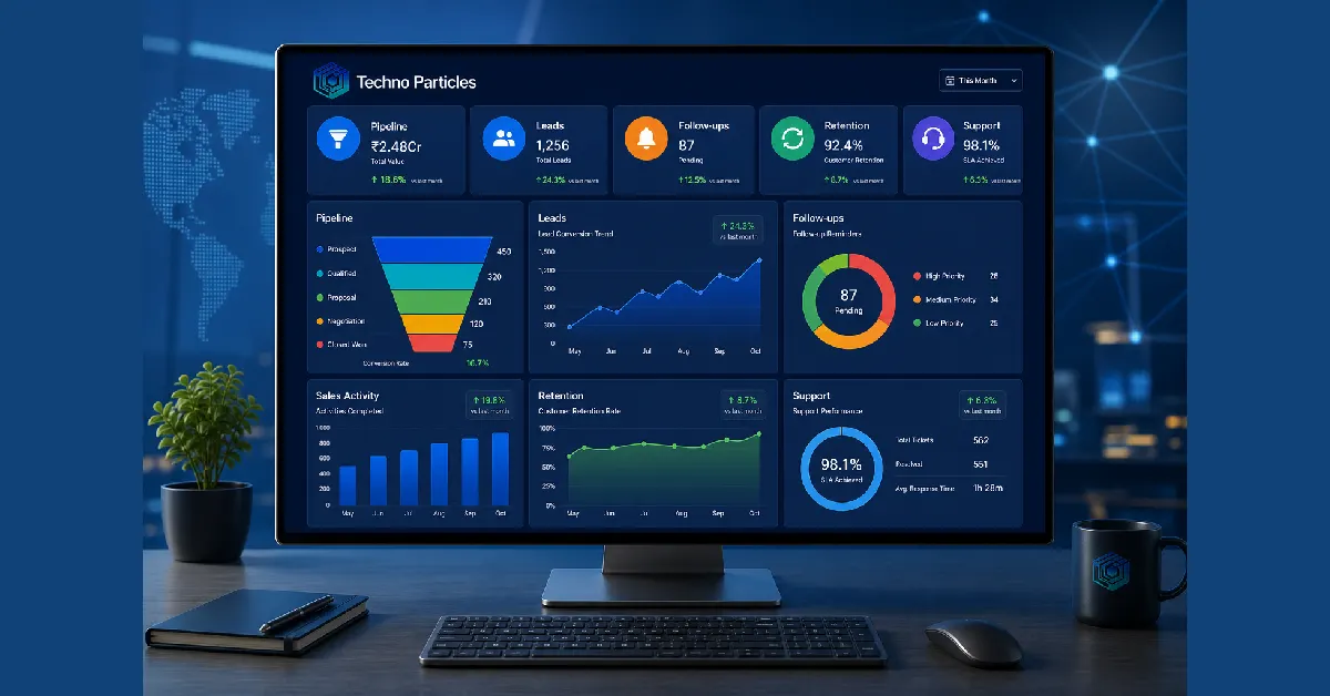 A Practical Guide to Crm Software Development Company In India