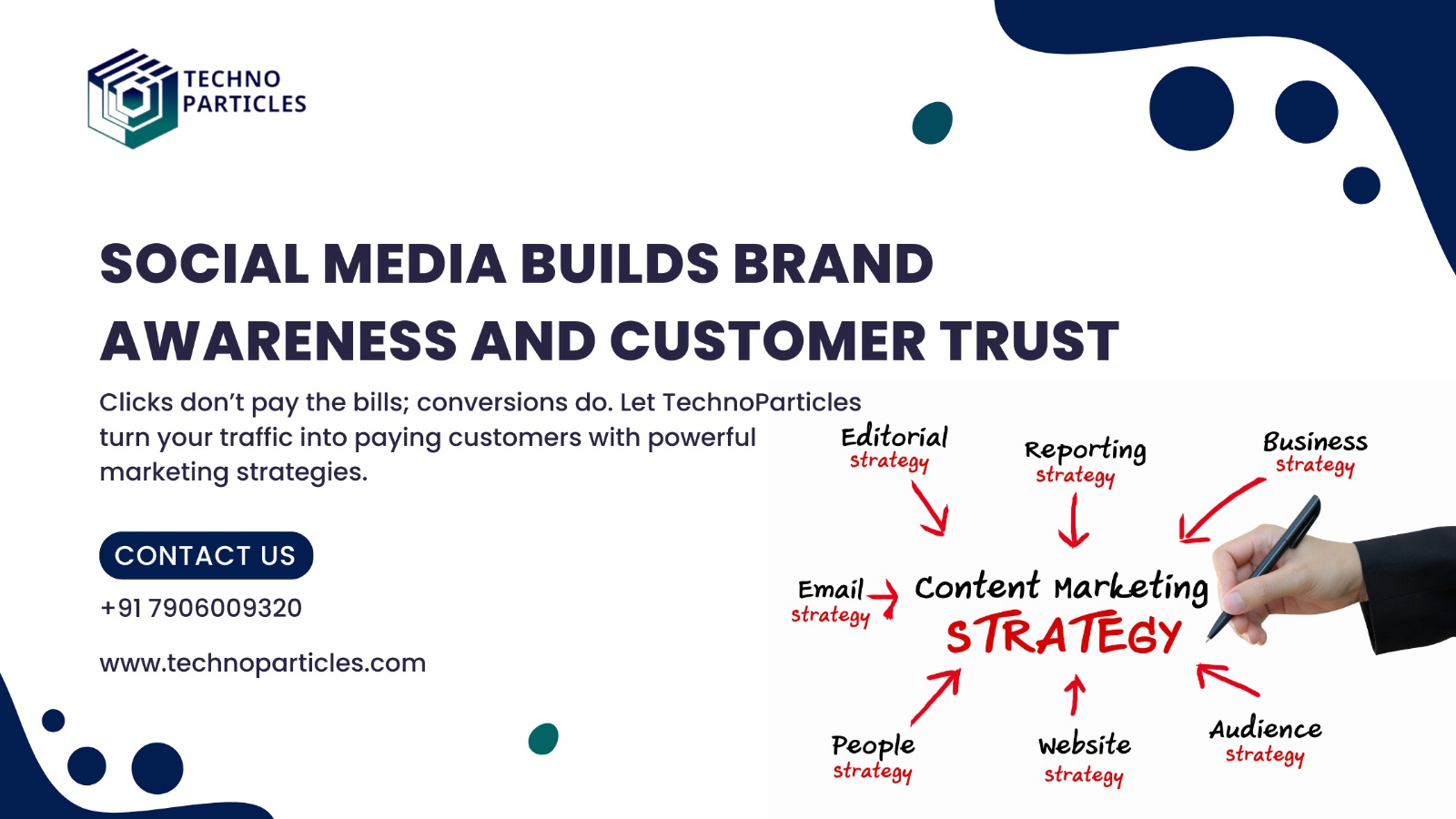 3 Powerful Ways Digital Marketing Is Transforming Agra Businesses