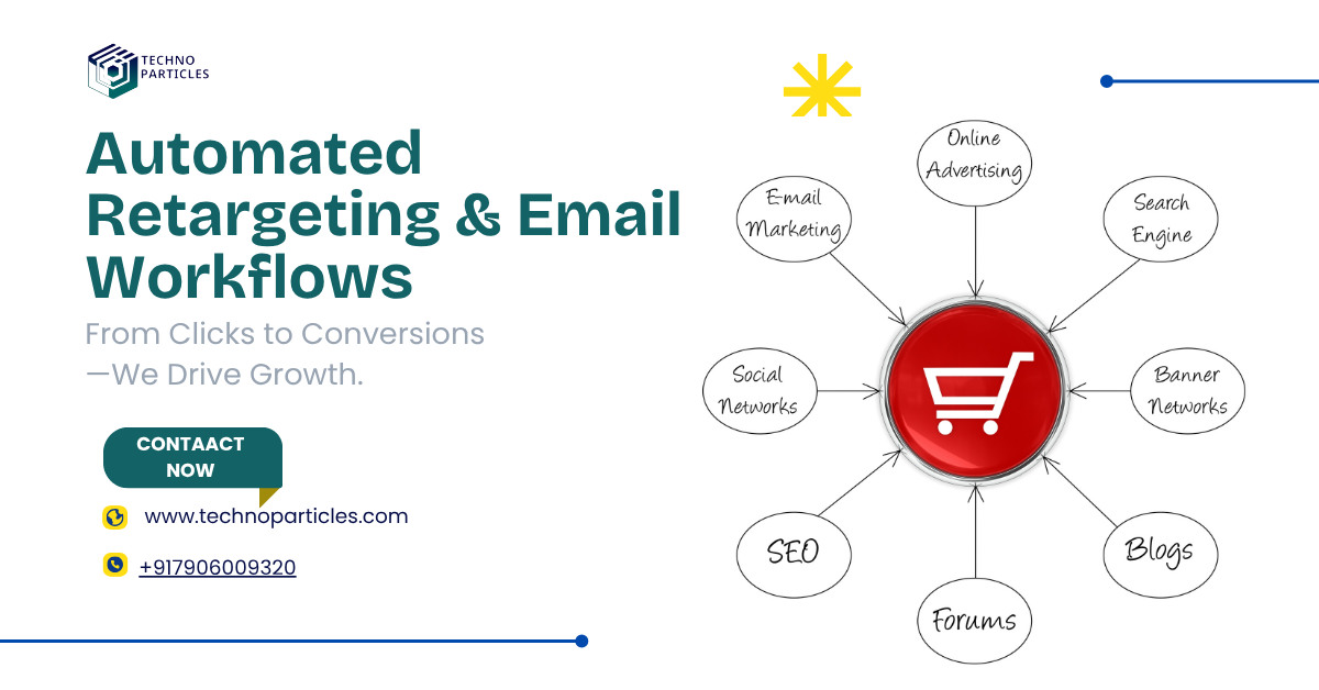 3 Secret Strategies to Boost Your Digital Marketing ROI