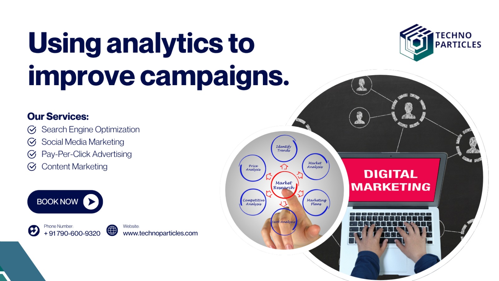5 Reasons Your Business Needs Digital Marketing Right Now