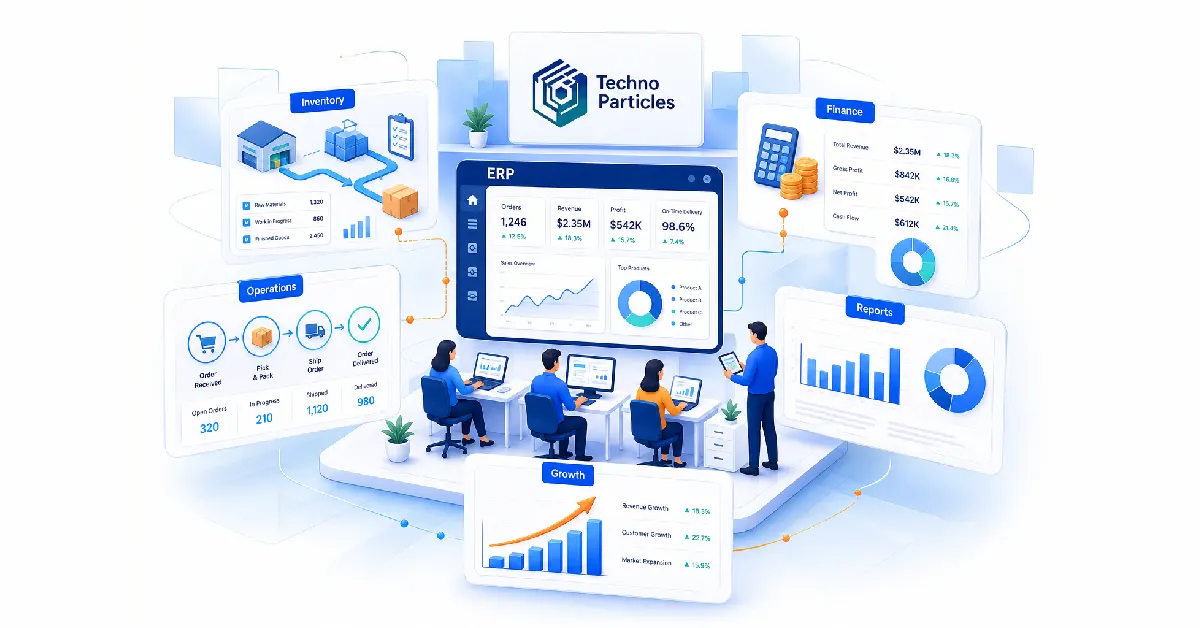 A Practical Guide to Erp Software Development For Growing Businesses