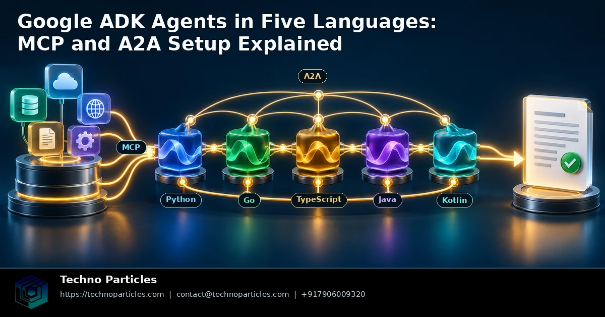 Google ADK Agents in Five Languages: MCP and A2A Setup Explained supporting image