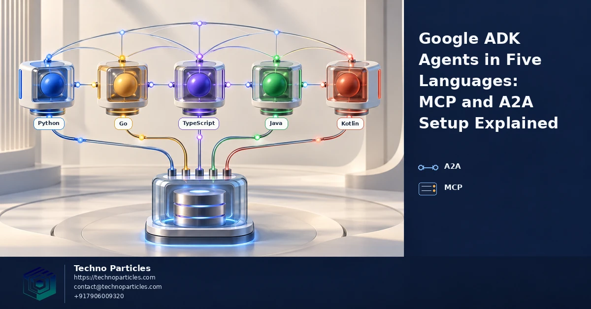 Featured image for Google ADK Agents in Five Languages: MCP and A2A Setup Explained