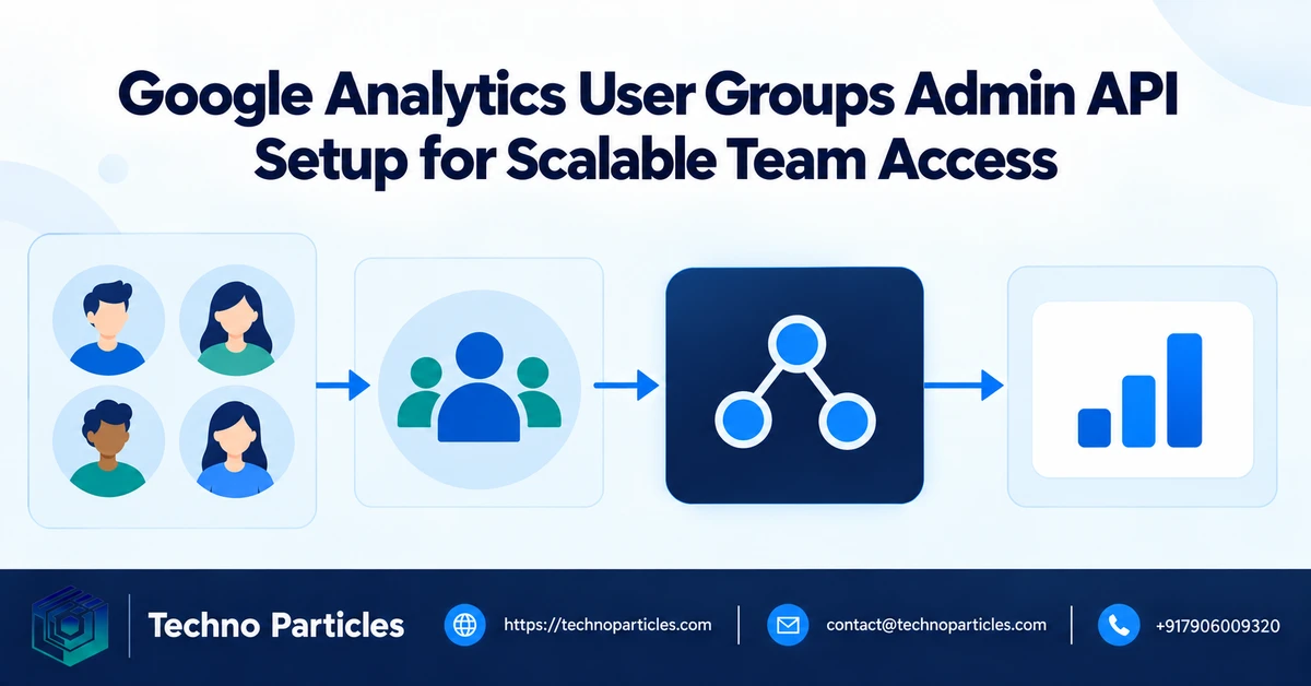 Google Analytics User Groups Admin API Setup for Scalable Team Access supporting image