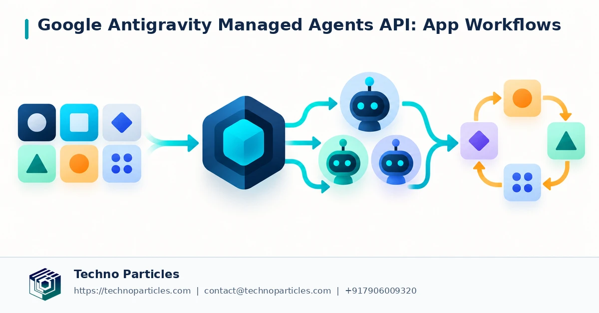 Google Antigravity Managed Agents API: App Workflows supporting image