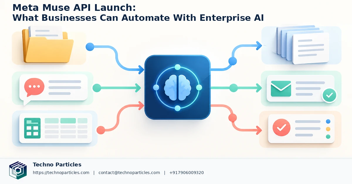 Meta Muse API Launch: What Businesses Can Automate With Enterprise AI supporting image