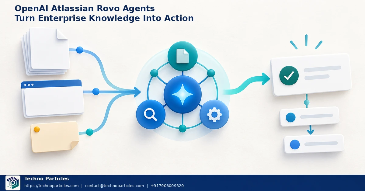 OpenAI Atlassian Rovo Agents Turn Enterprise Knowledge Into Action supporting image