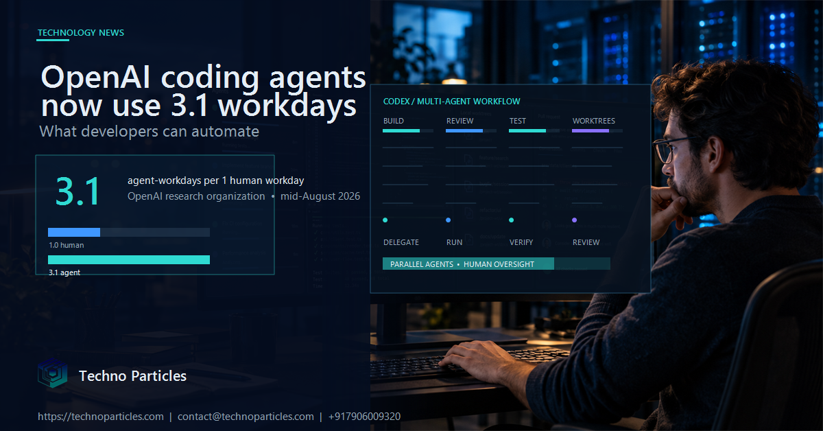 OpenAI Coding Agents Reach 3.1 Workdays: What Developers Can Automate