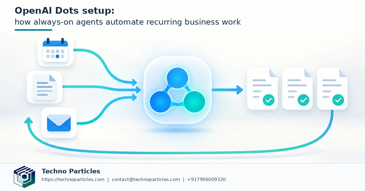 OpenAI Dots Setup: How Always-On Agents Automate Business Work supporting image