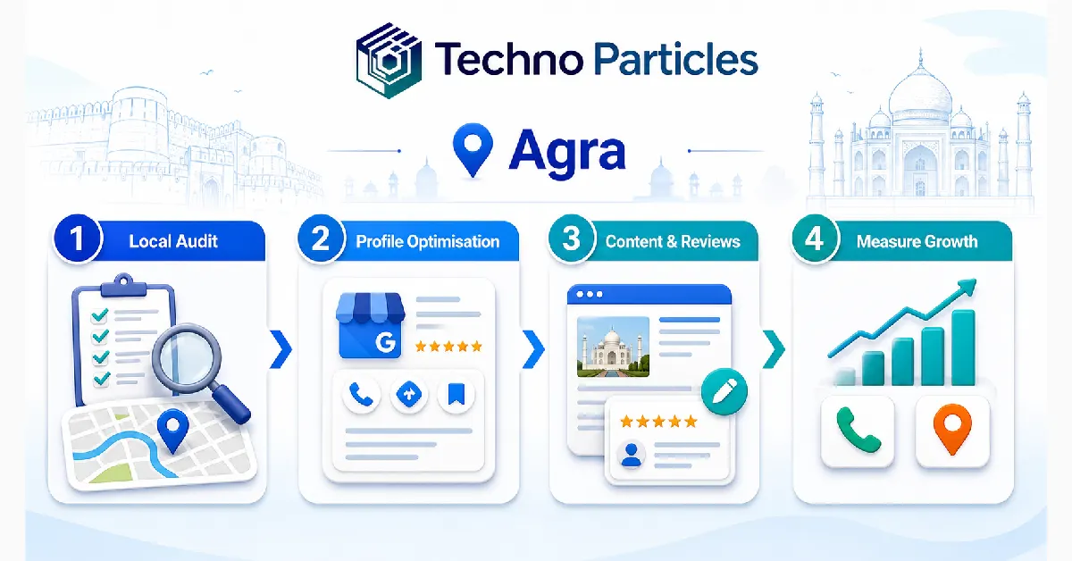 A Practical Guide to Seo Services For Local Businesses In Agra