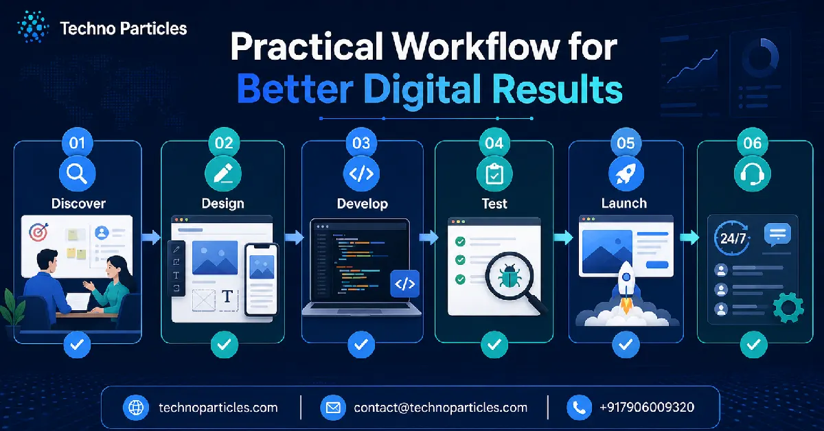 A Practical Guide to Mobile App Development Company In Agra