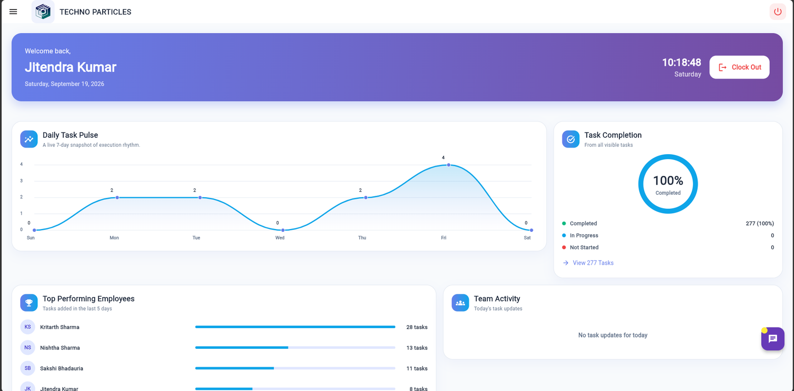 CRM Panel dashboard preview